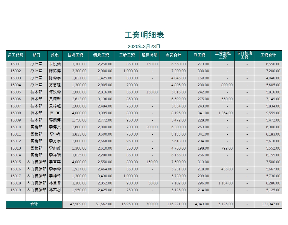 工资表-工资管理系统Excel模板_05