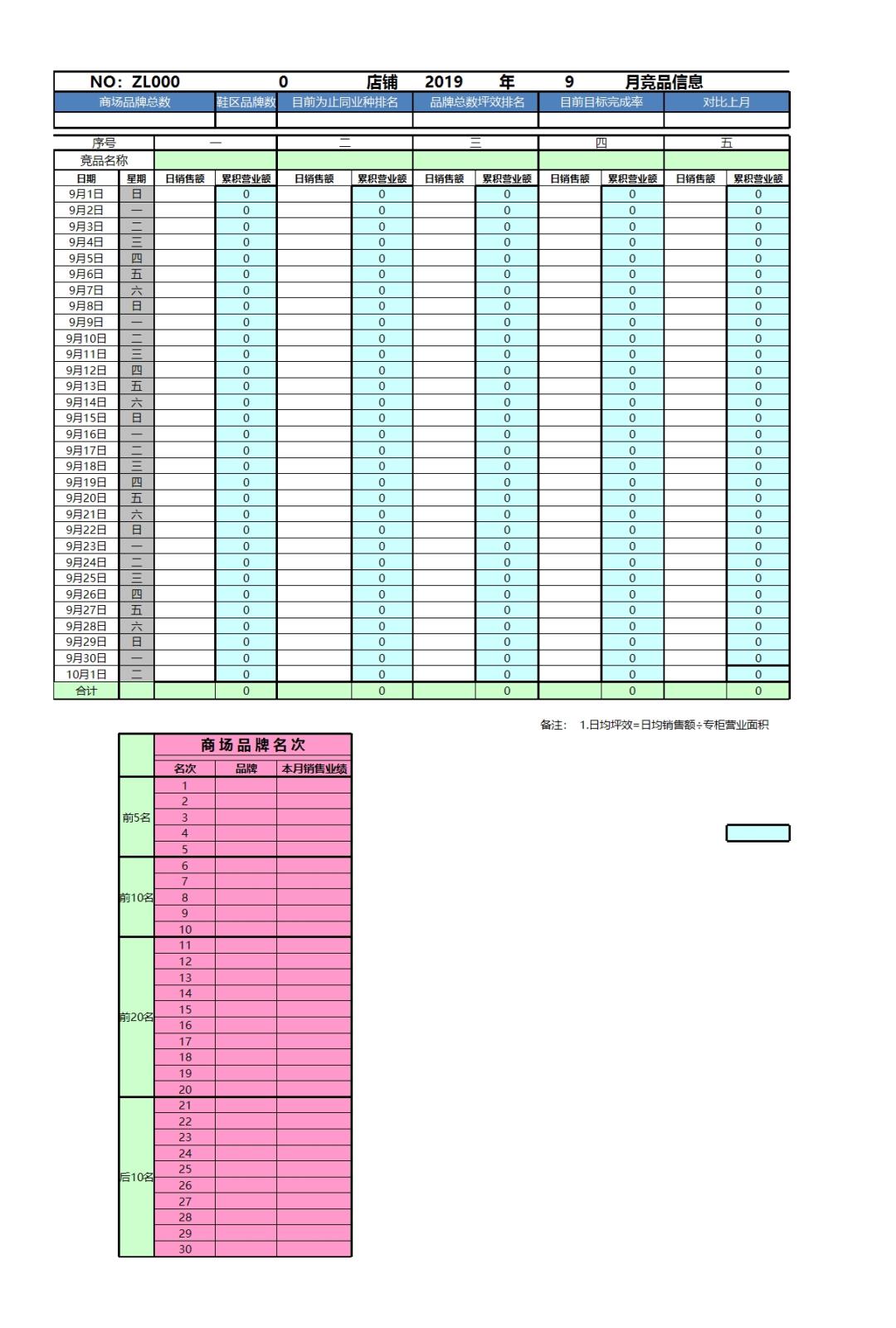 进销存销售管理系统Excel模板_09