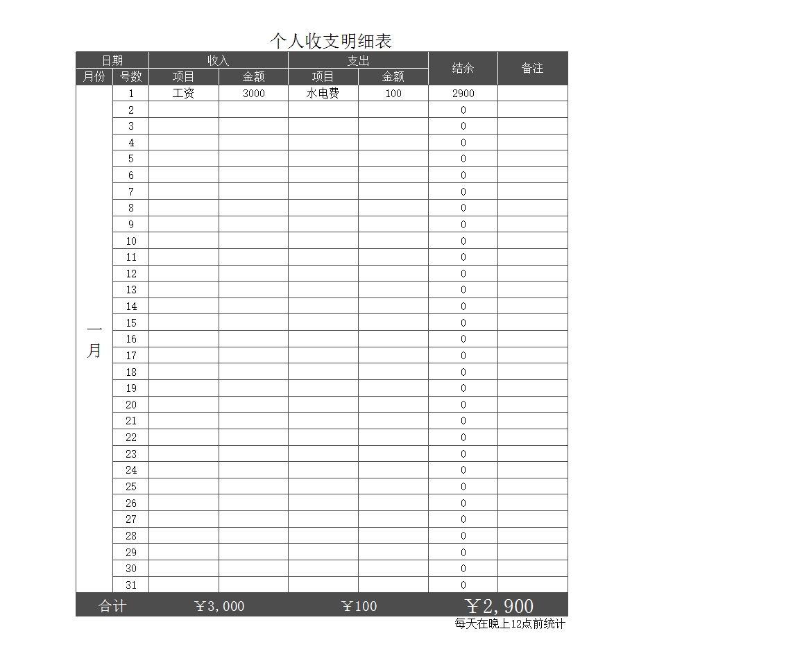 财务记账管理系统(简单实用)Excel模板_02