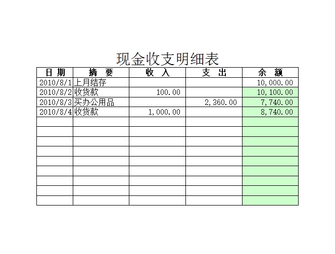 现金收支表Excel模板_02