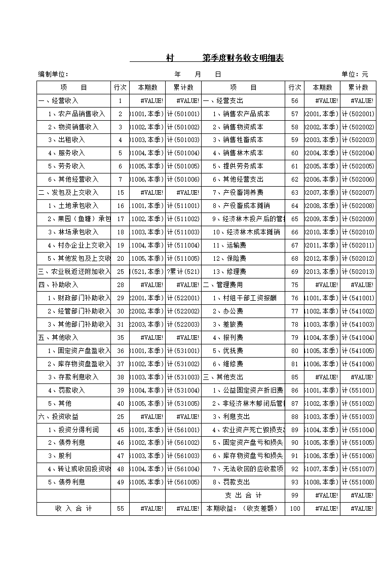 收支明細表Excel模板