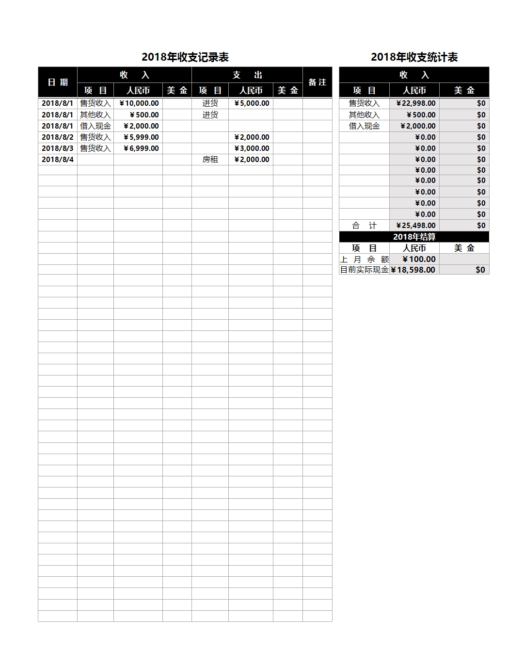 财务收支表Excel模板