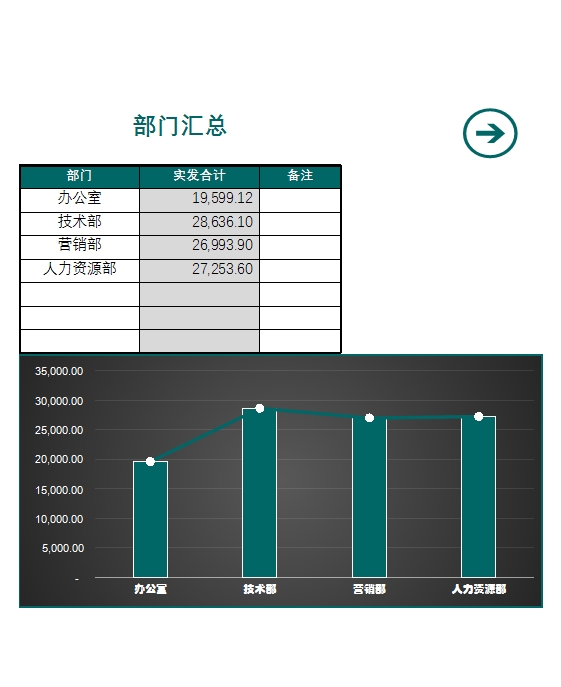 工资表-工资管理系统Excel模板_06