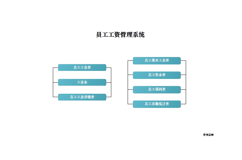 工资管理系统excel模板