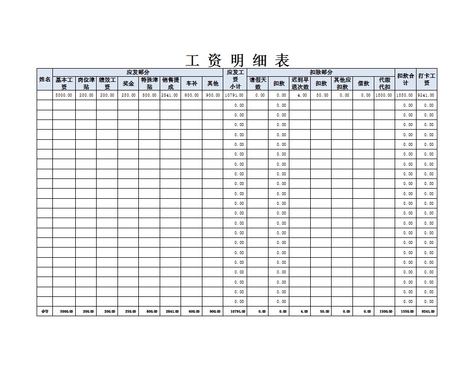 财务管理工资系统Excel模板_06