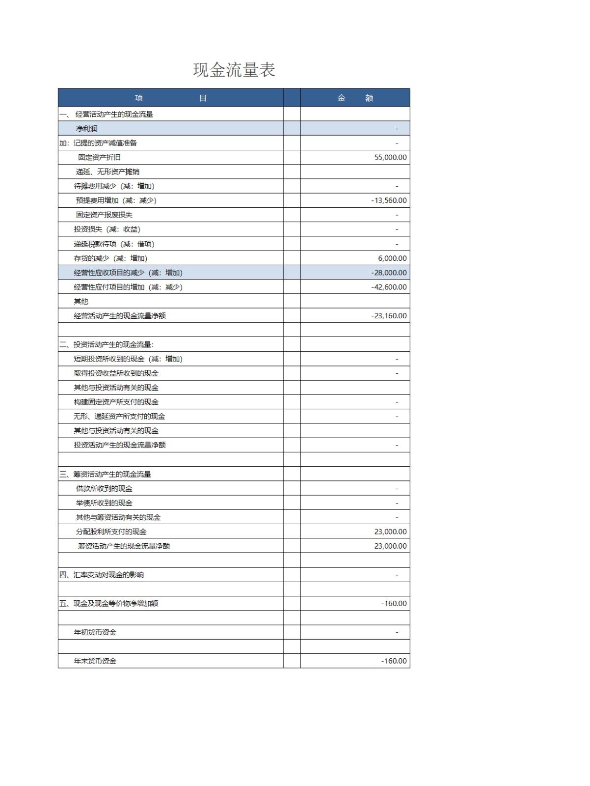 记账管理系统Excel模板_06