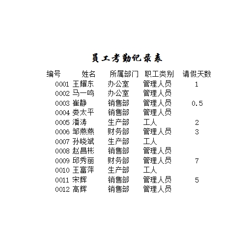 [Excel表格]工资管理系统Excel模板_08