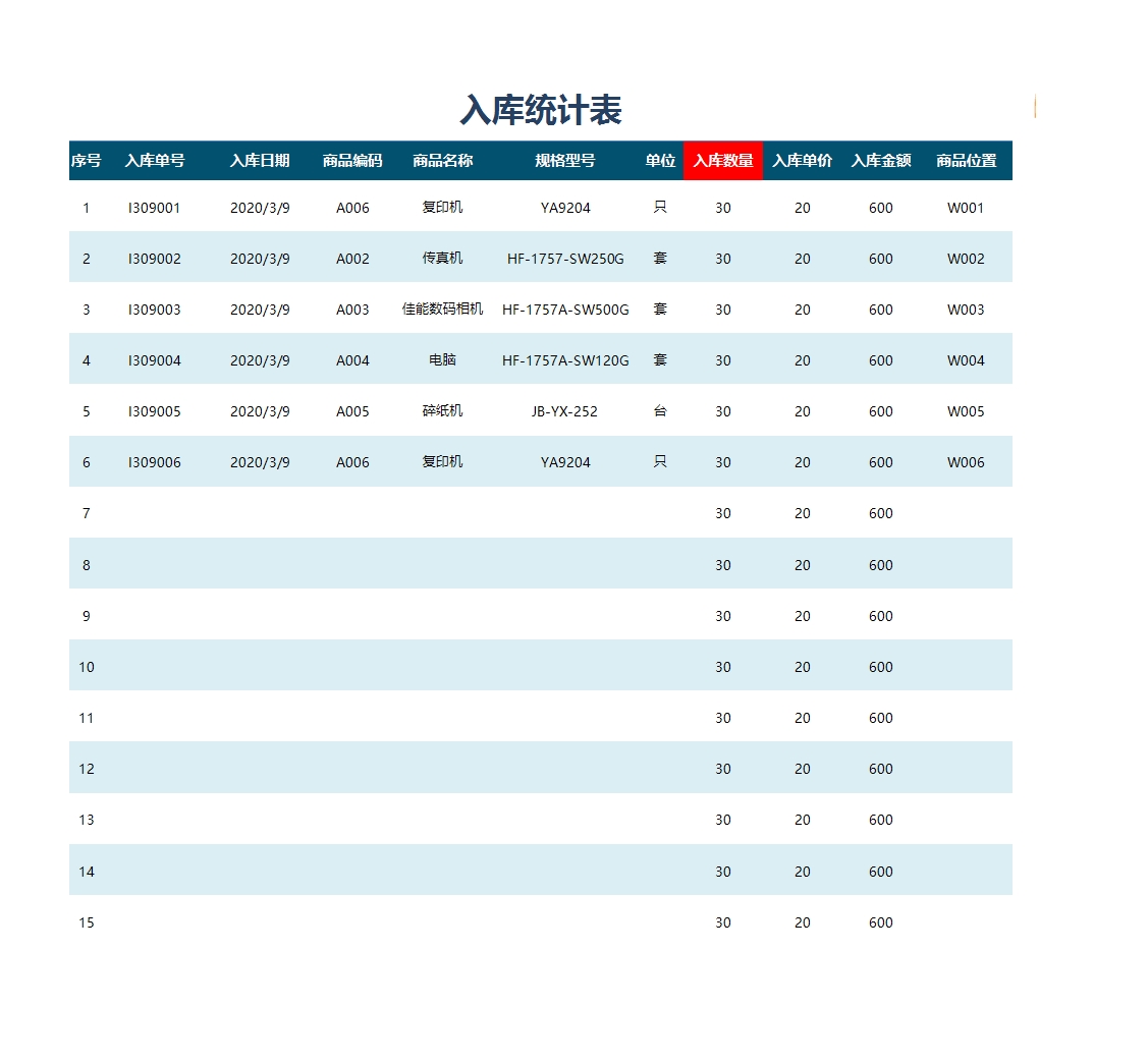 仓库进销存系统(查询库存预警)Excel模板_05