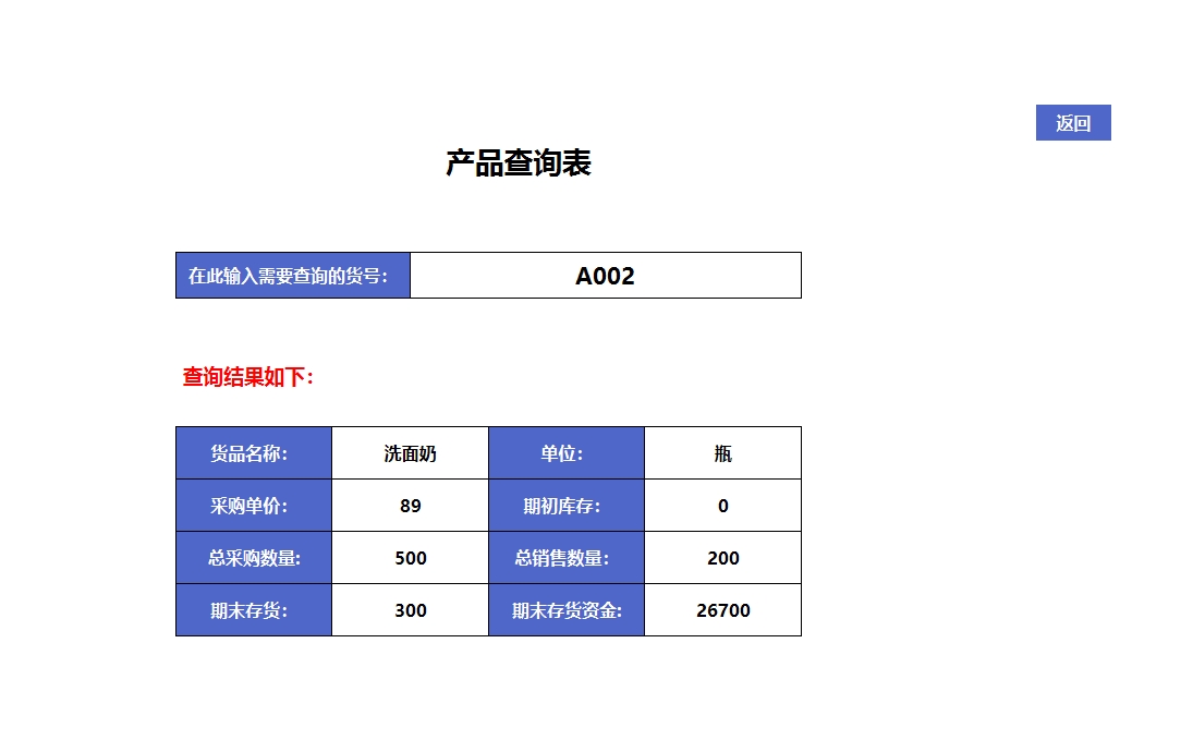 进销存管理系统(超简单)Excel模板_06