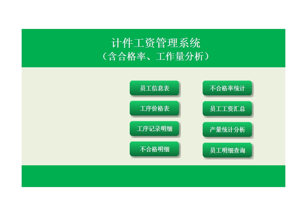 計(jì)件工資管理系統(tǒng)Excel模板