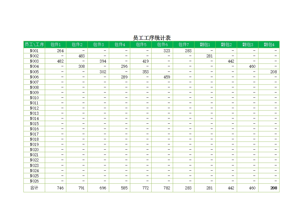 计件工资管理系统Excel模板_06