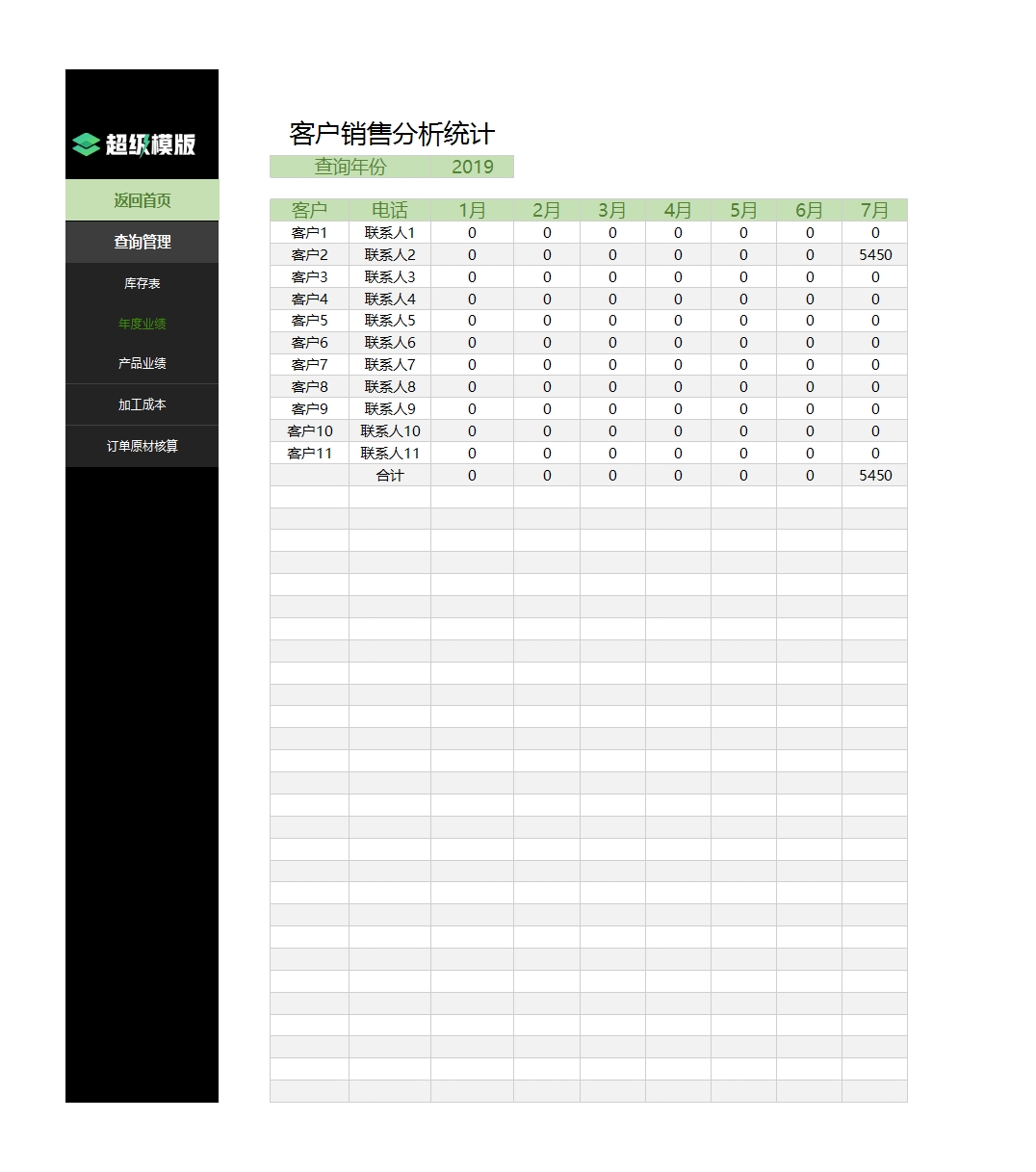 生产加工进销存管理系统Excel模板_24