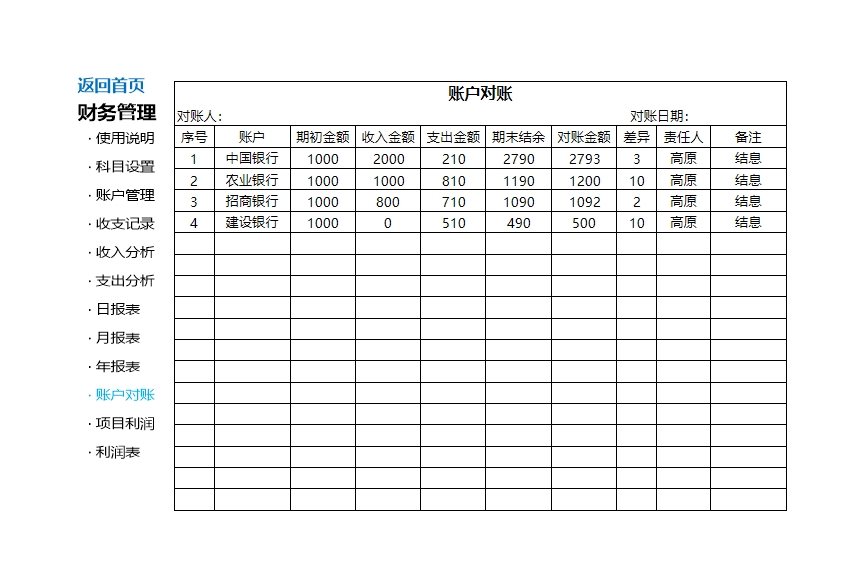 财务记账系统自动报表Excel模板_12