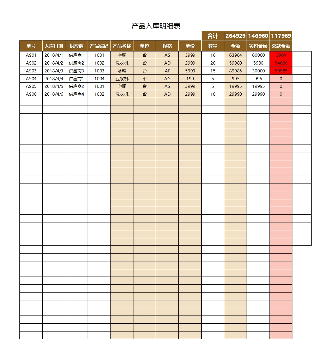 进销存管理系统(超简单) (1)Excel模板_04