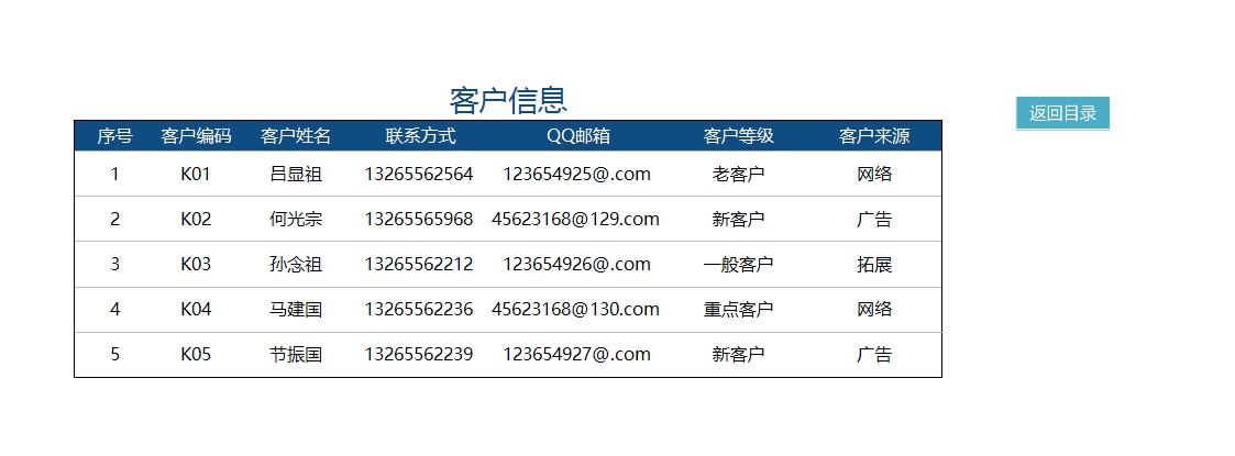 仓库进销存管理系统(应收应付)Excel模板_04