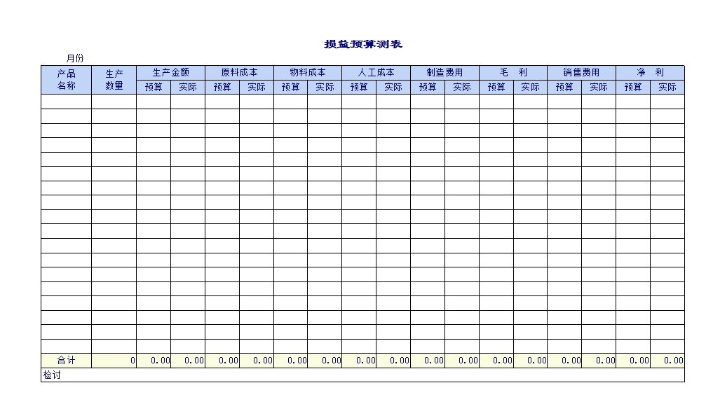 企业公司预算表Excel模板_05