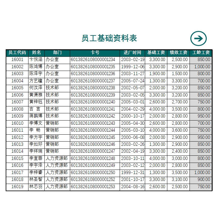 工资表-工资管理系统Excel模板_03