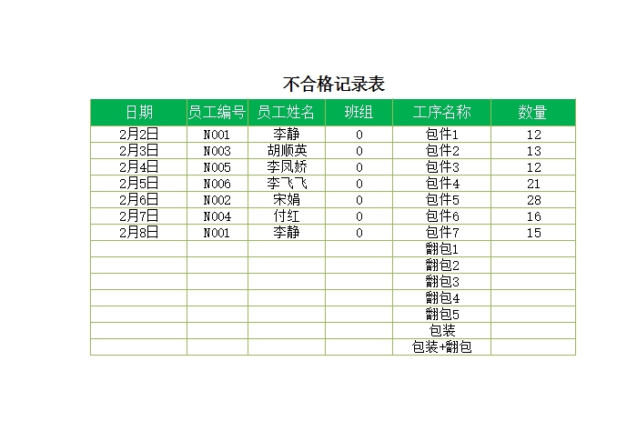 计件工资管理系统Excel模板_03