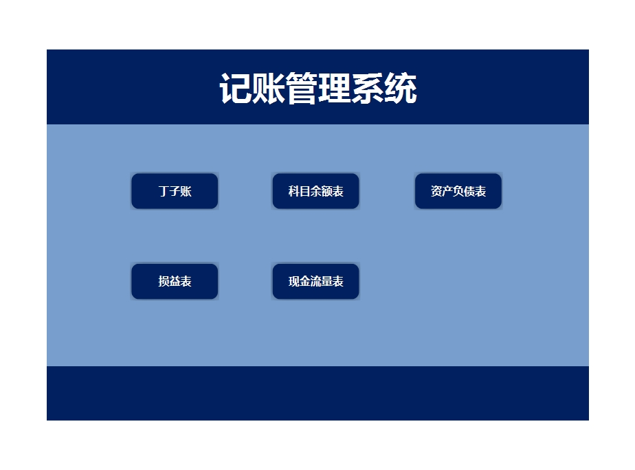 记账管理系统Excel模板