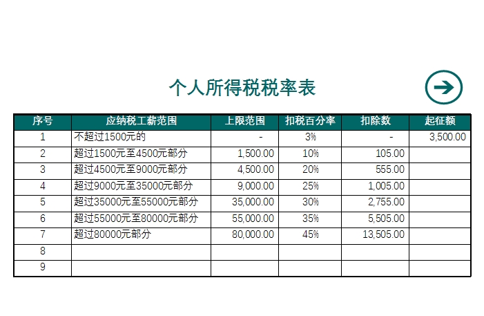 工资表-工资管理系统Excel模板_02