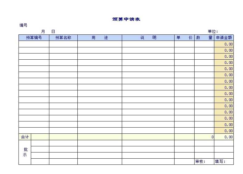 企业公司预算表Excel模板_02