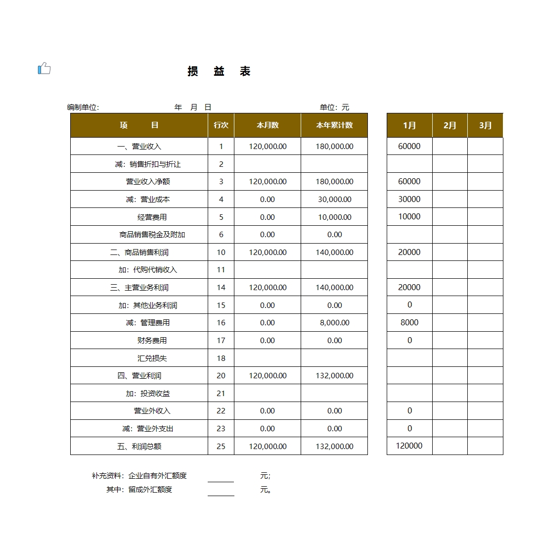 财务记账系统Excel模板_05