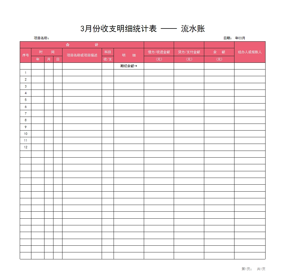 财务自动记账管理系统(自动模板)Excel模板_05