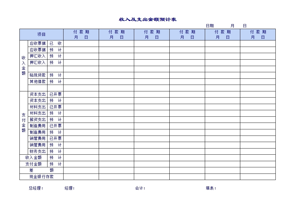 企业公司预算表Excel模板_13