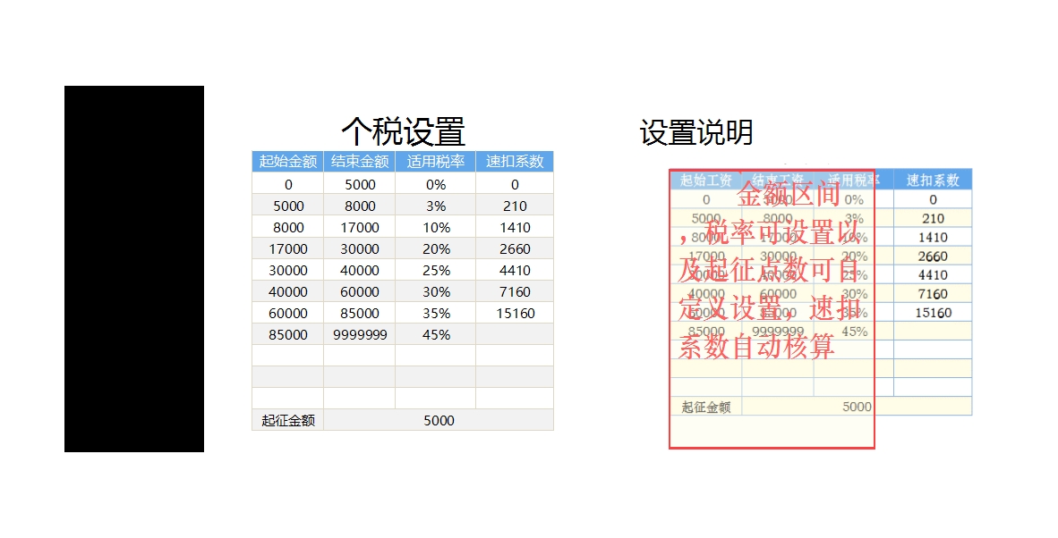 工资核算管理系统Excel模板_06