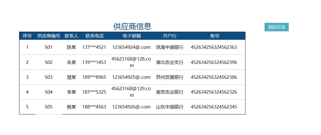 仓库进销存管理系统(应收应付)Excel模板_03