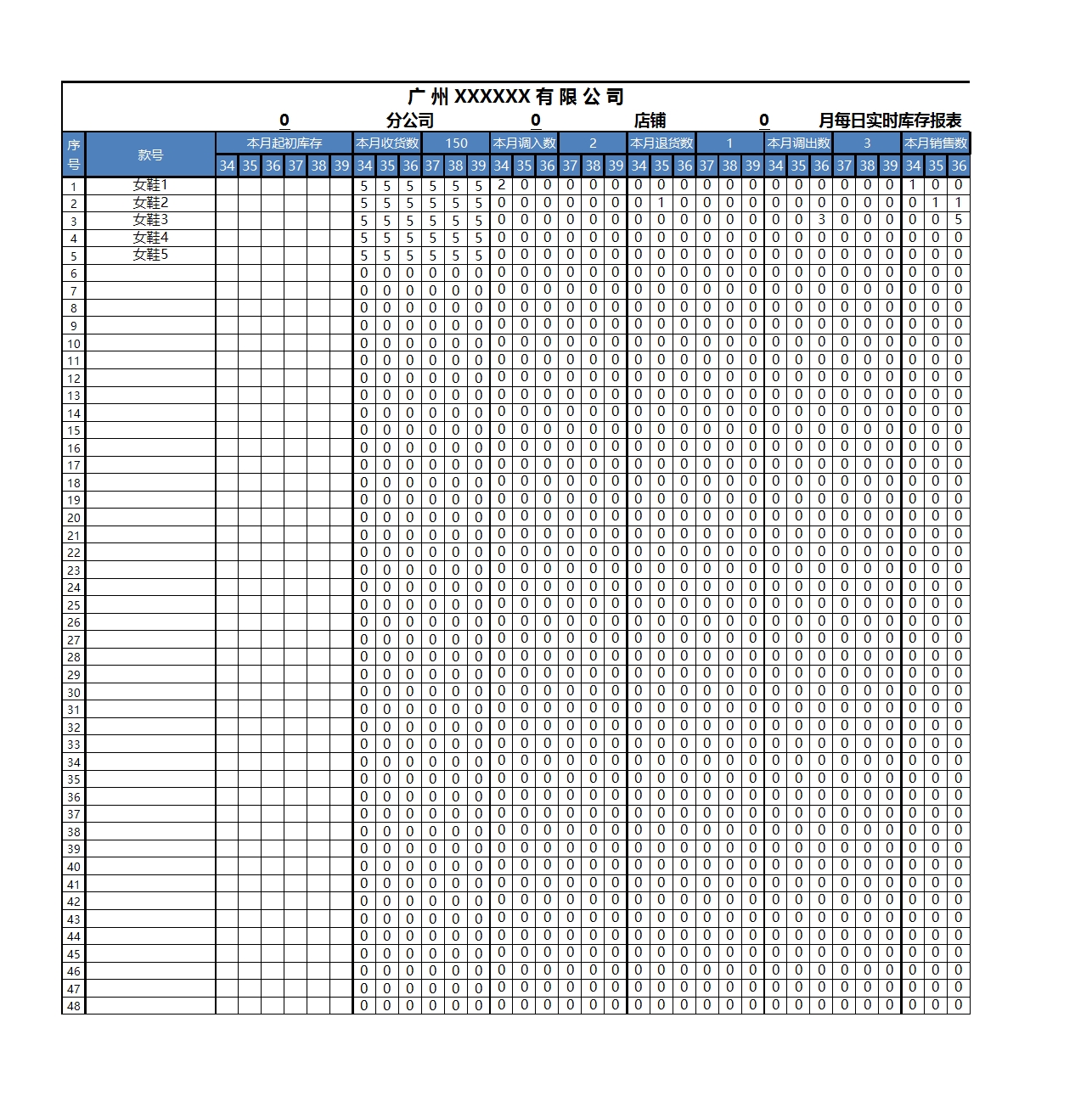 进销存销售管理系统Excel模板_13