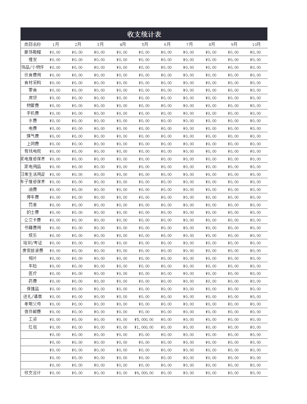 个人财务收支管理系统Excel模板_03