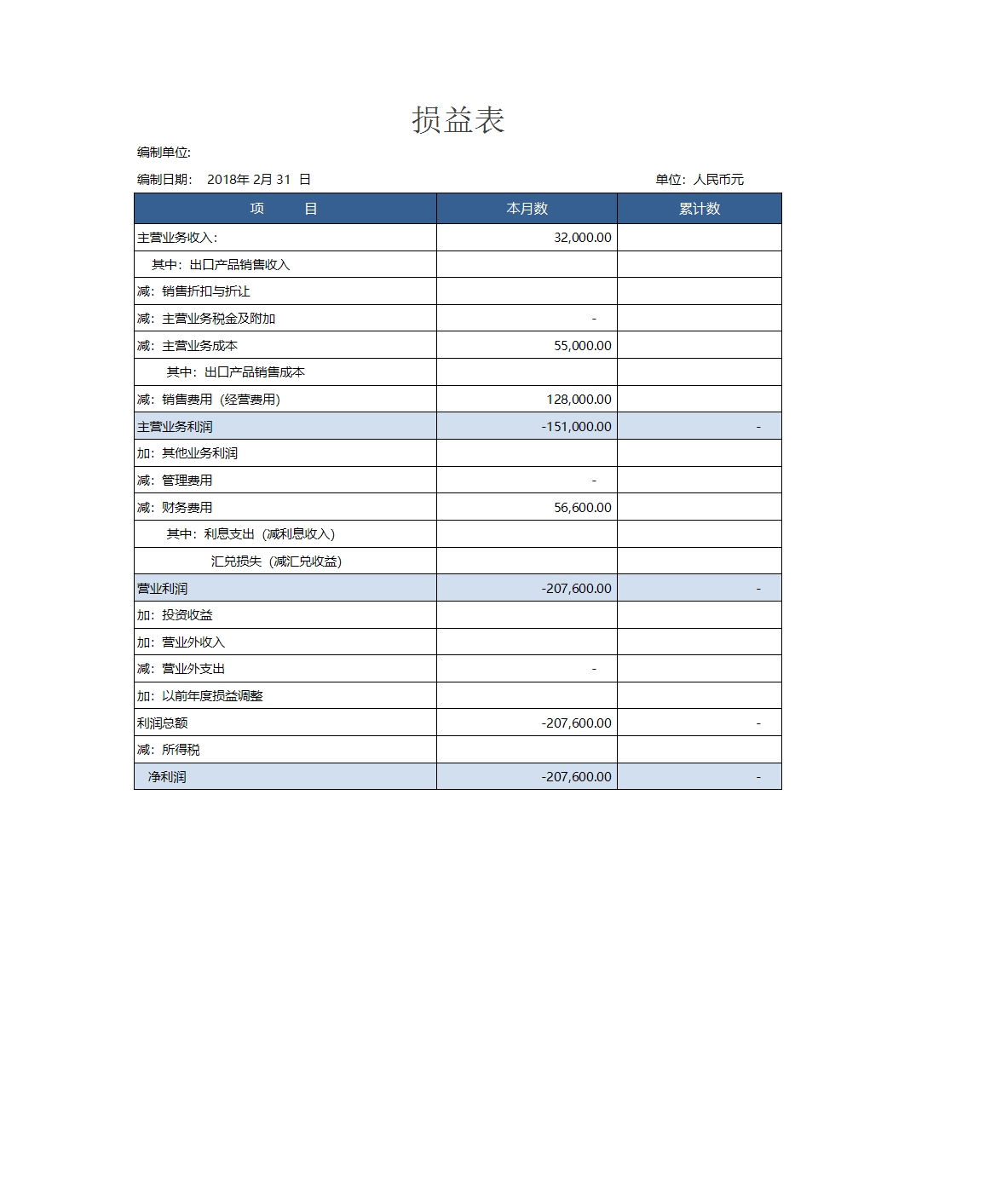 记账管理系统Excel模板_05