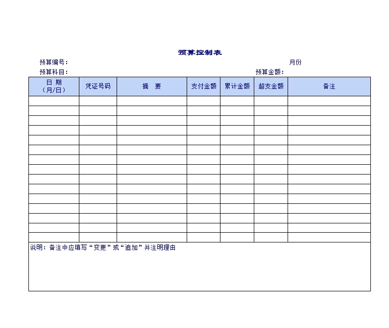 企业公司预算表Excel模板_04
