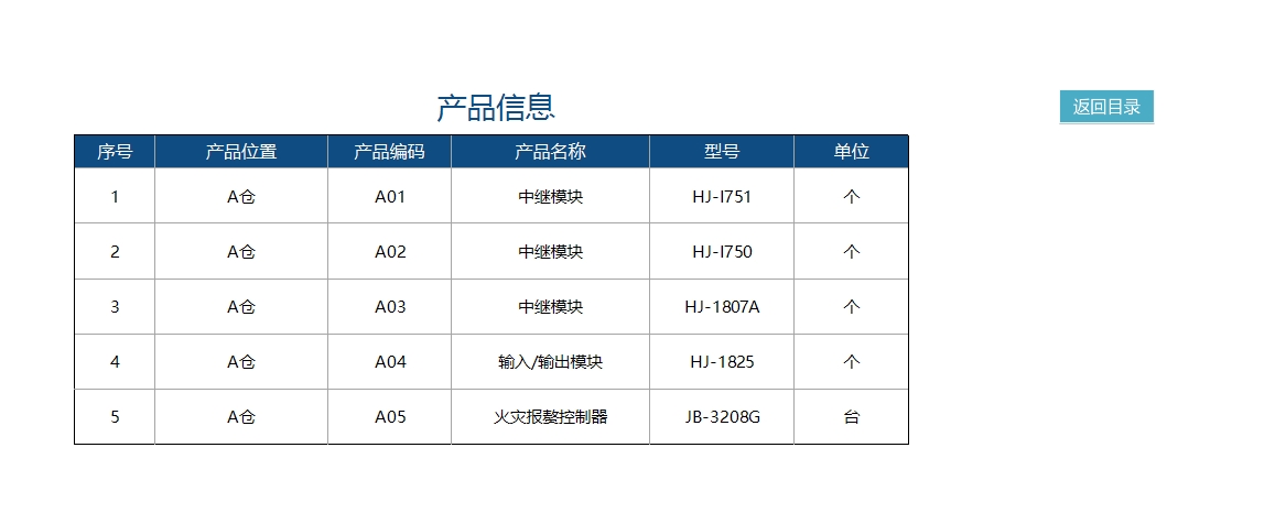 进销存管理系统(智能查询)Excel模板_02