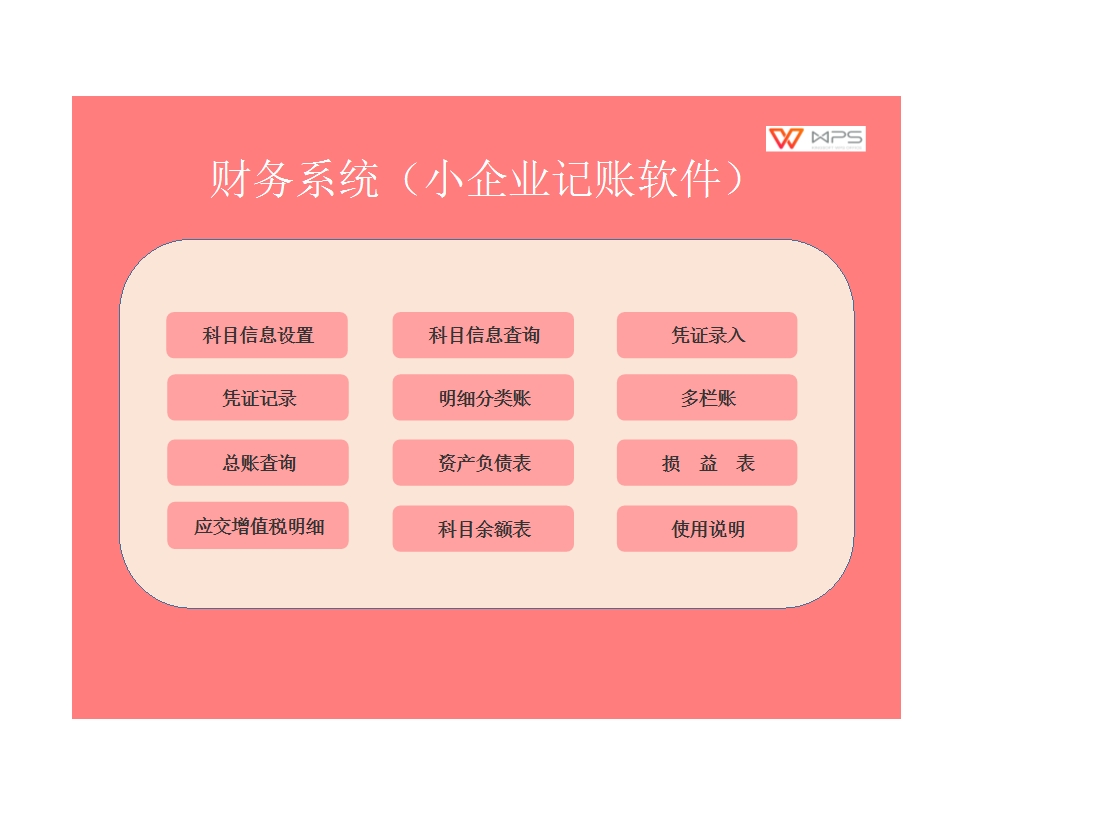 财务系统(小企业会计记账软件)Excel模板