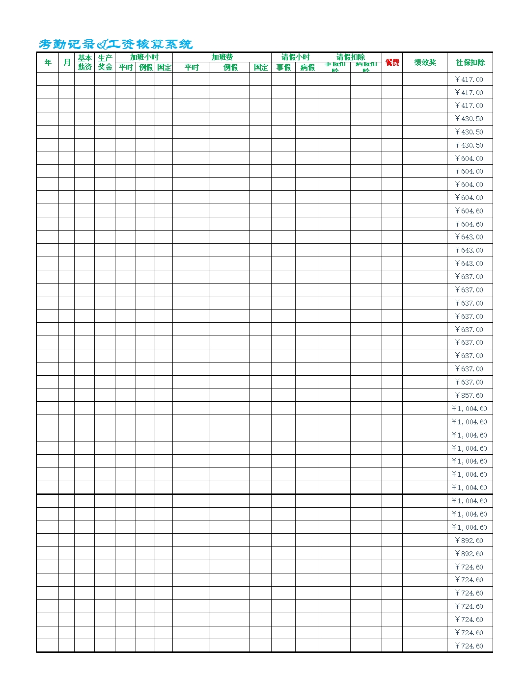 工资核算系统Excel模板