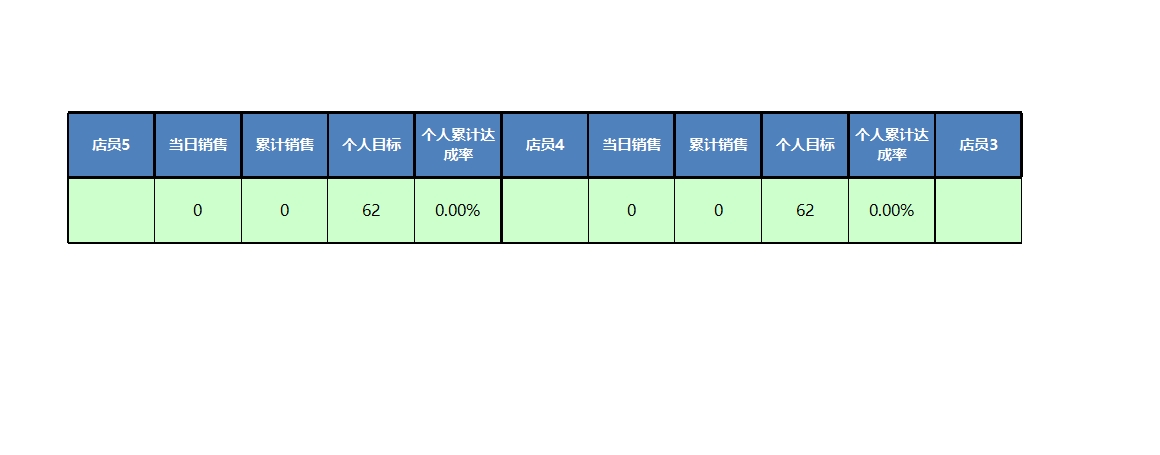 进销存销售管理系统Excel模板_12