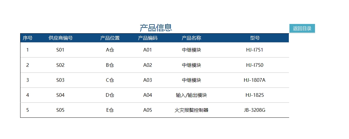 仓库进销存管理系统(应收应付)Excel模板_02