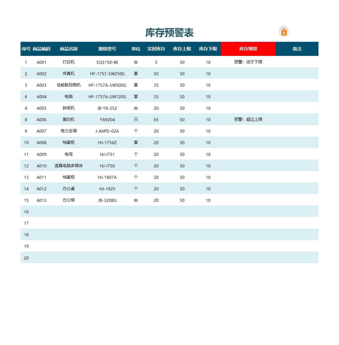 仓库进销存系统(查询库存预警)Excel模板_10