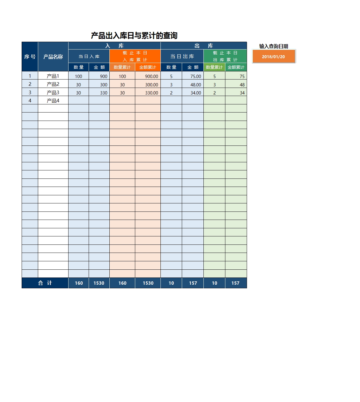 Excel表格通用模板：进销存管理系统(自动累计简单实用)Excel模板_03