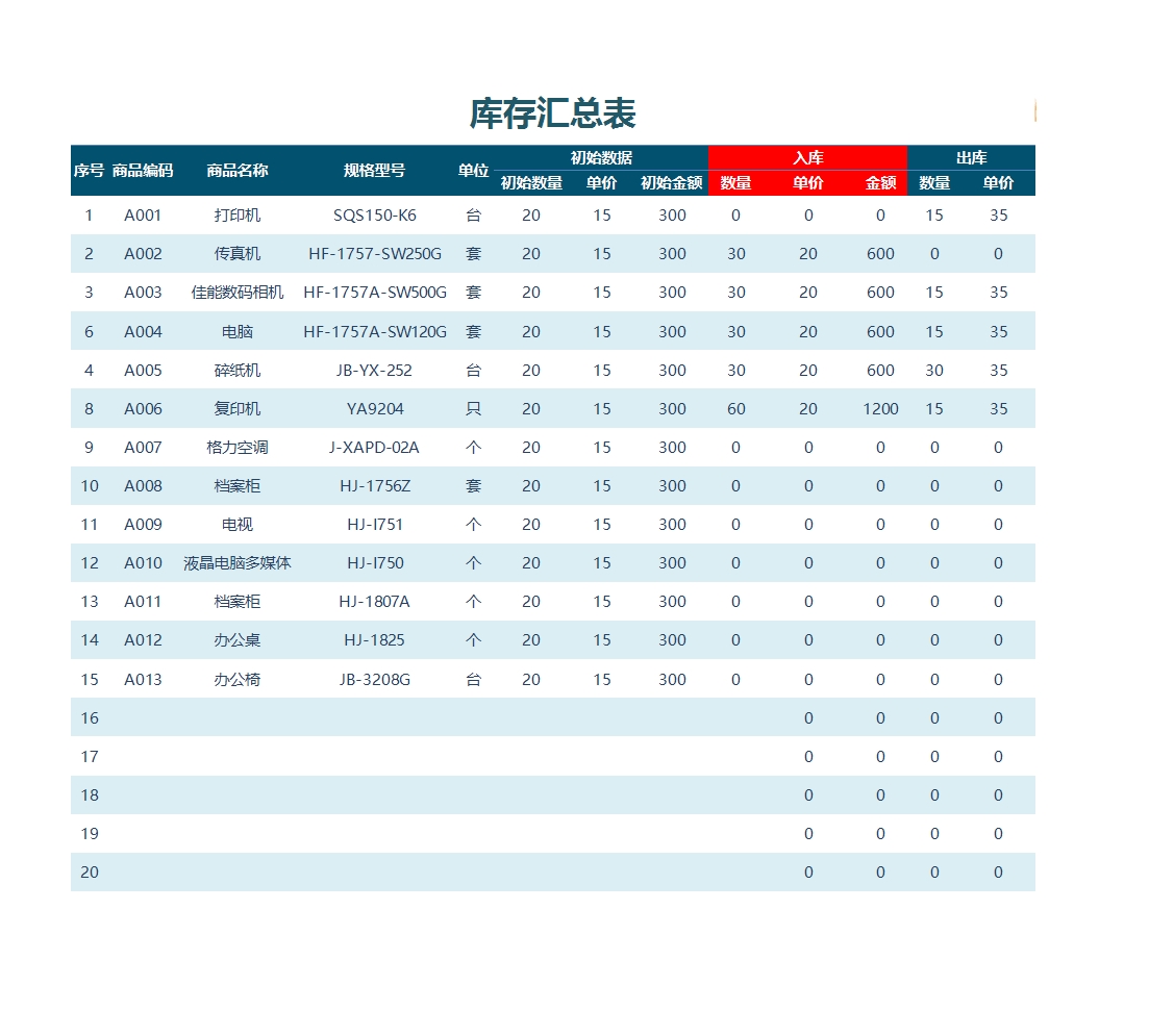 仓库进销存系统(查询库存预警)Excel模板_07