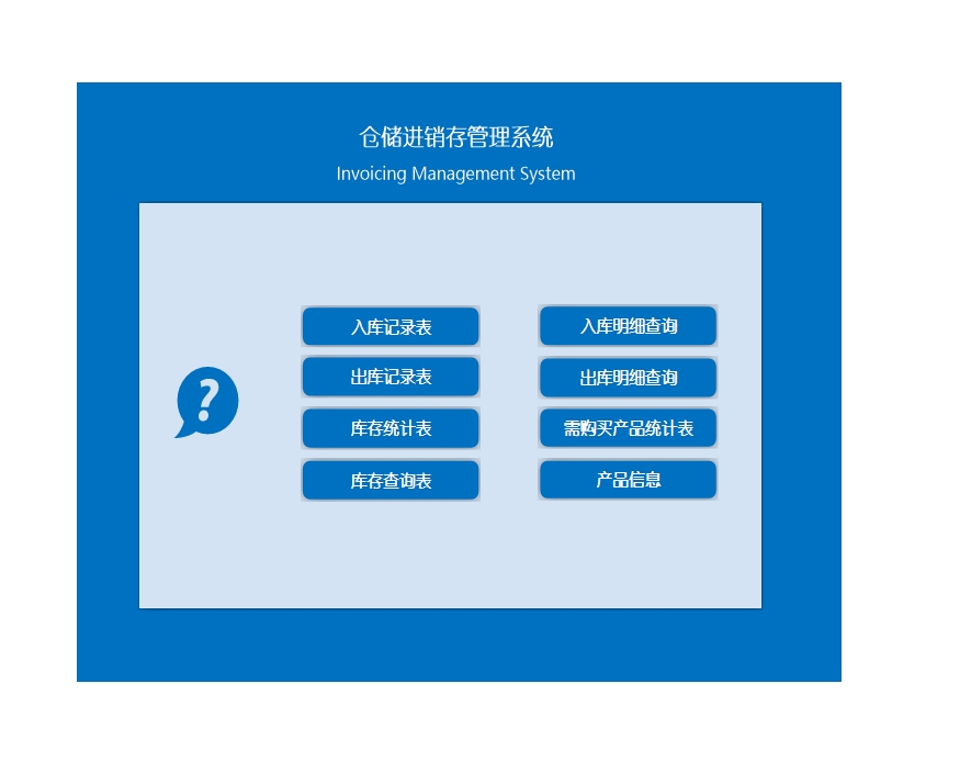 仓库进销存管理系统Excel模板