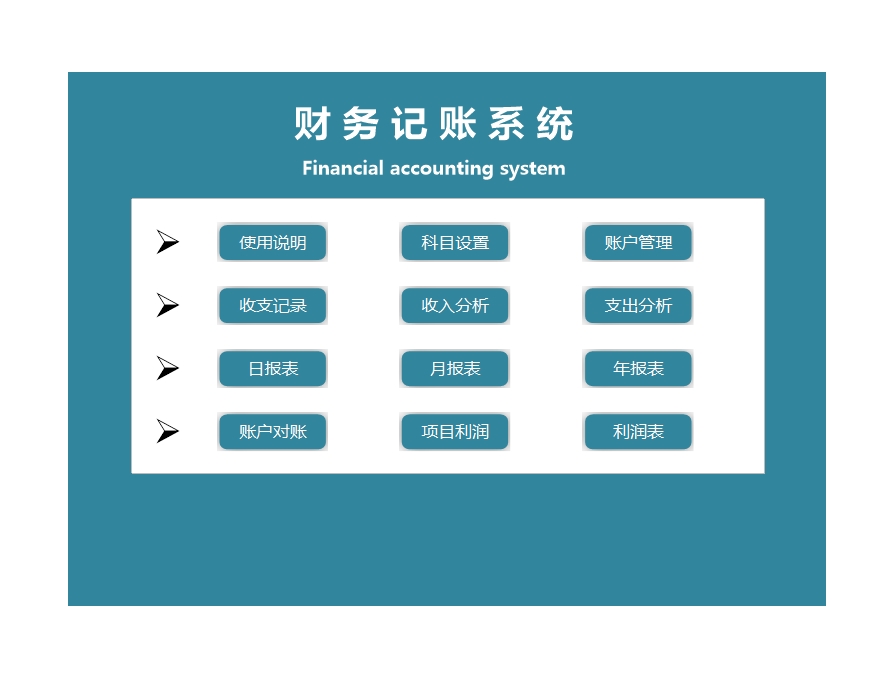 财务记账系统自动报表Excel模板