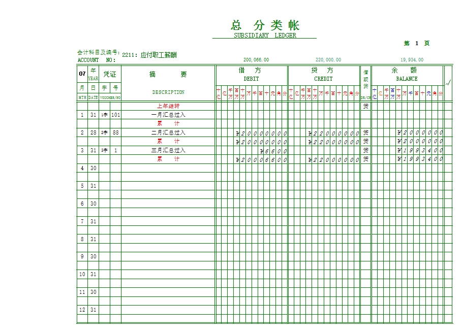 EXCEL财务记账系统Excel模板_04