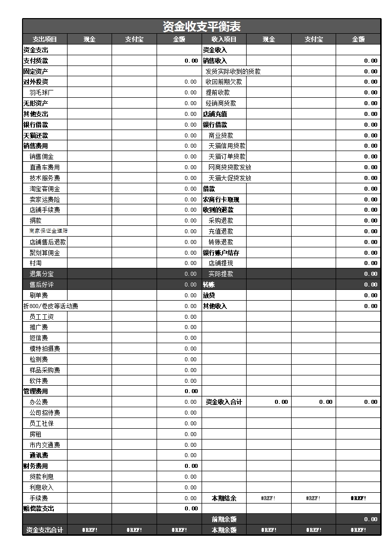 资金收支表Excel模板