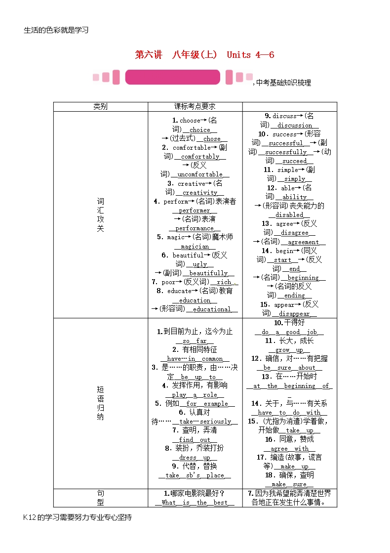 [推荐学习]中考英语命题研究第一编教材同步复习篇第六讲八上Units4-6精讲试题Word模板