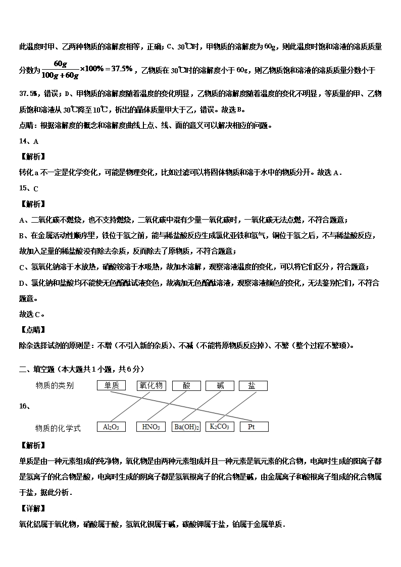 2022年山西省永济市重点达标名校初中化学毕业考试模拟冲刺卷含解析Word模板_11