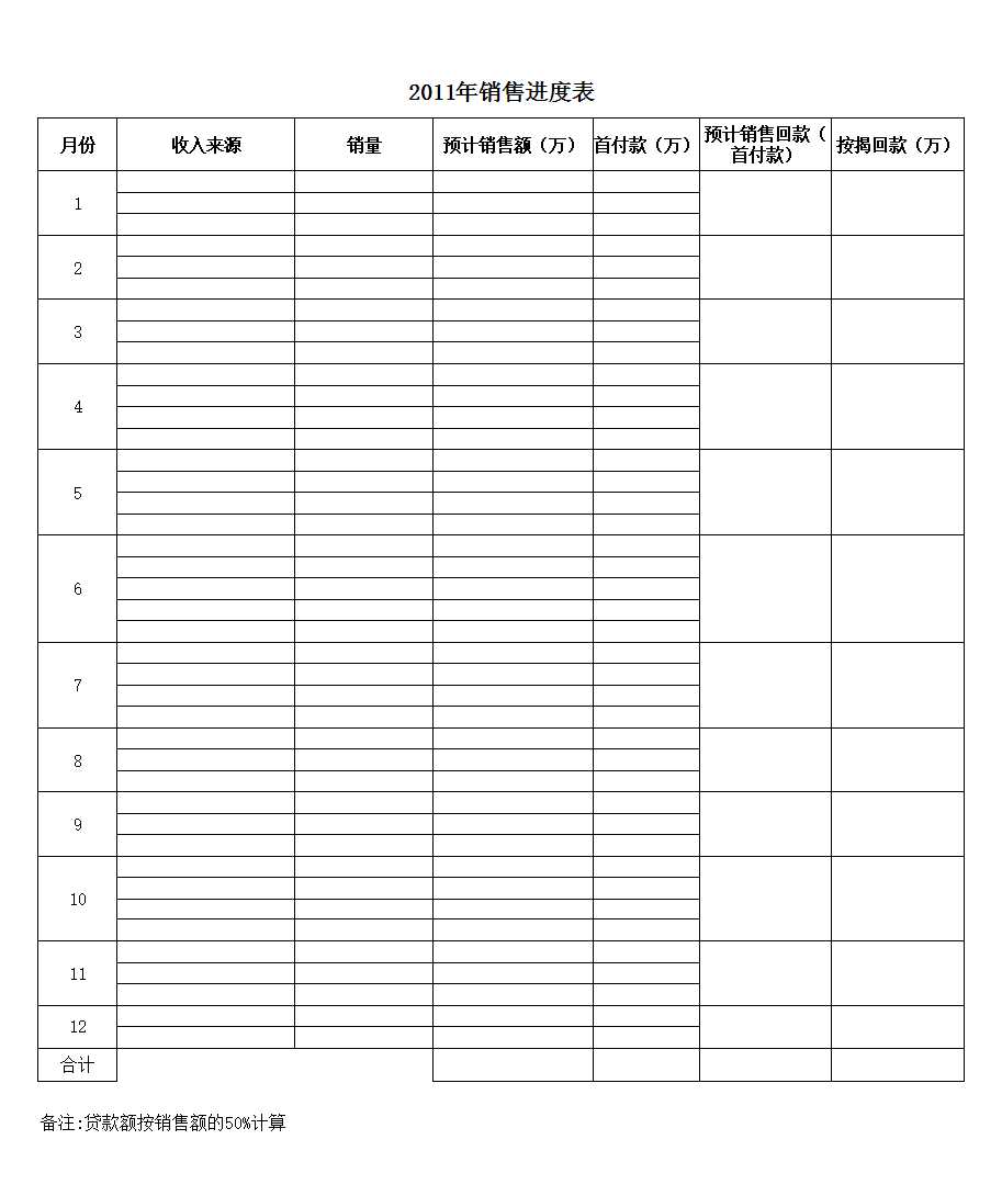 銷售計劃表格Excel模板