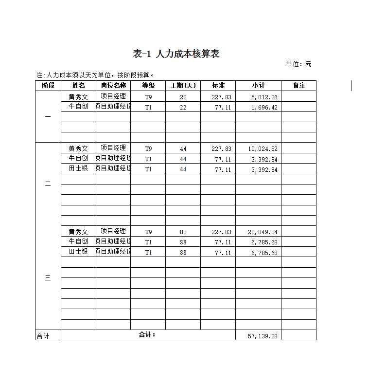 项目预算表Excel模板_03